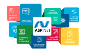 Hire Best ASP.NET Developers in India