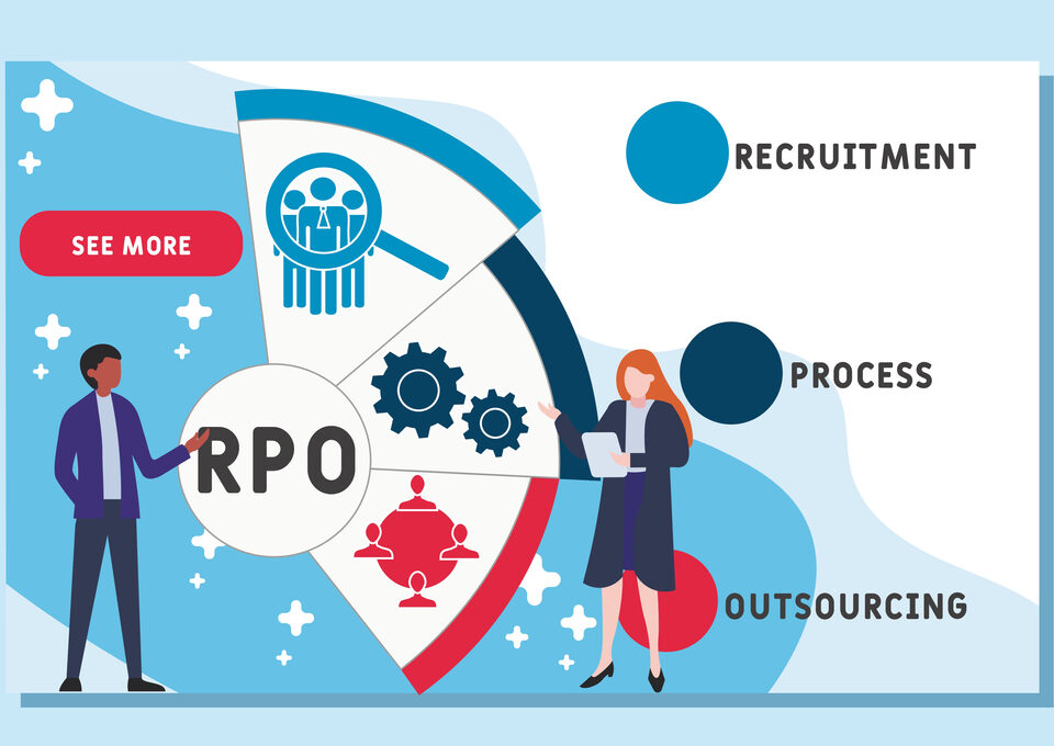 Top RPO companies in India