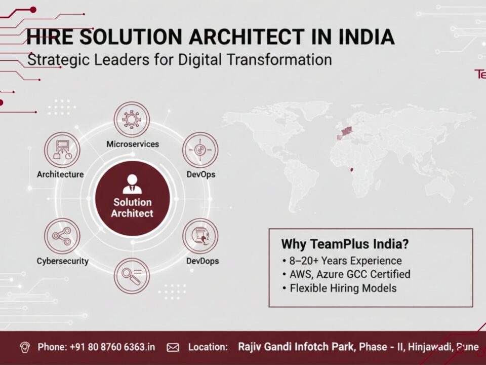 Hire Solution architect in India