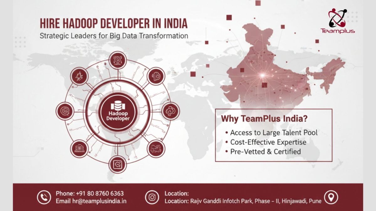 Hire Hadoop developer in India 