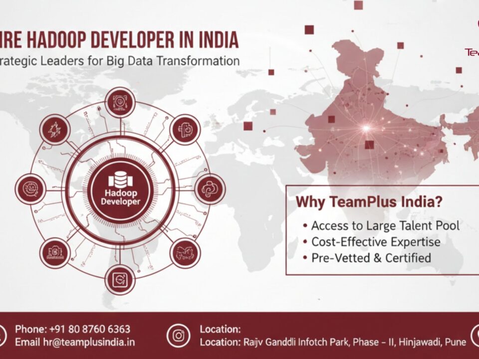 Hire Hadoop developer in India 
