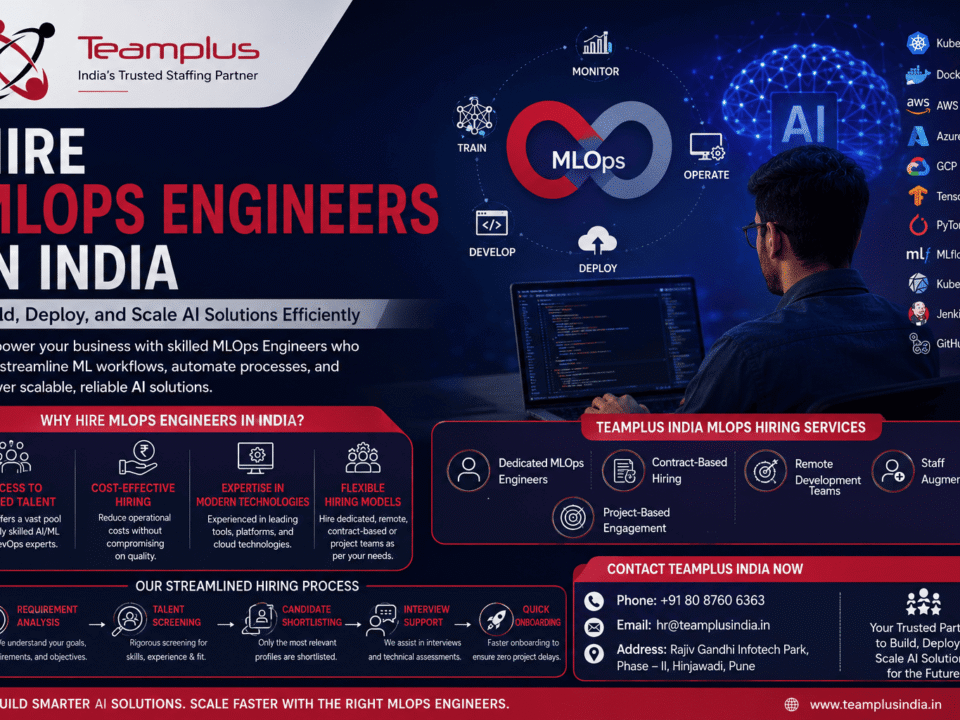 Hire MLOps Engineers in India