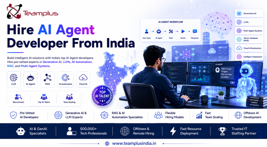 Hire AI Agent Developer From India