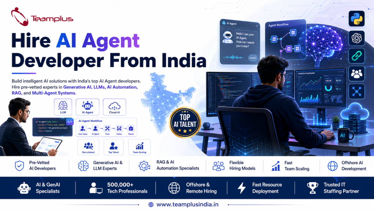 Hire AI Agent Developer From India
