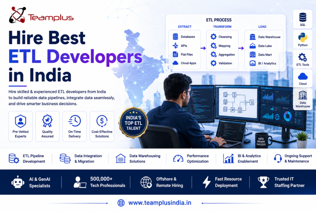 Hire Best ETL Developers in India
